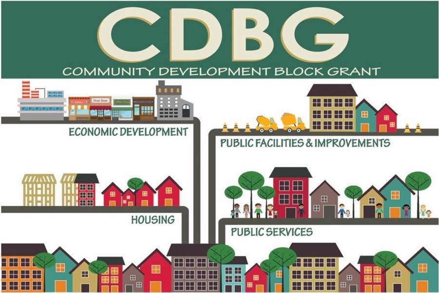 An illustration of projects supported by the Community Development Block Grants.